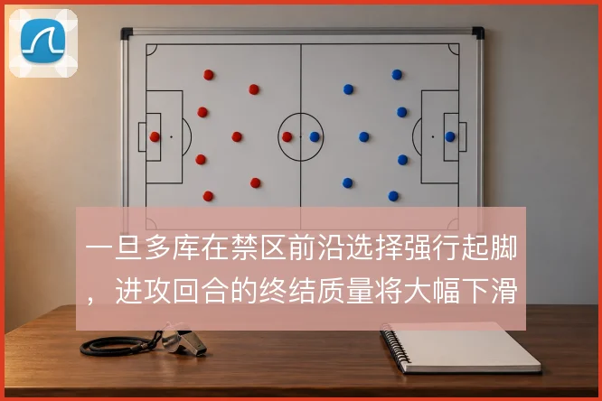 一旦多库在禁区前沿选择强行起脚,进攻回合的终结质量将大幅下滑